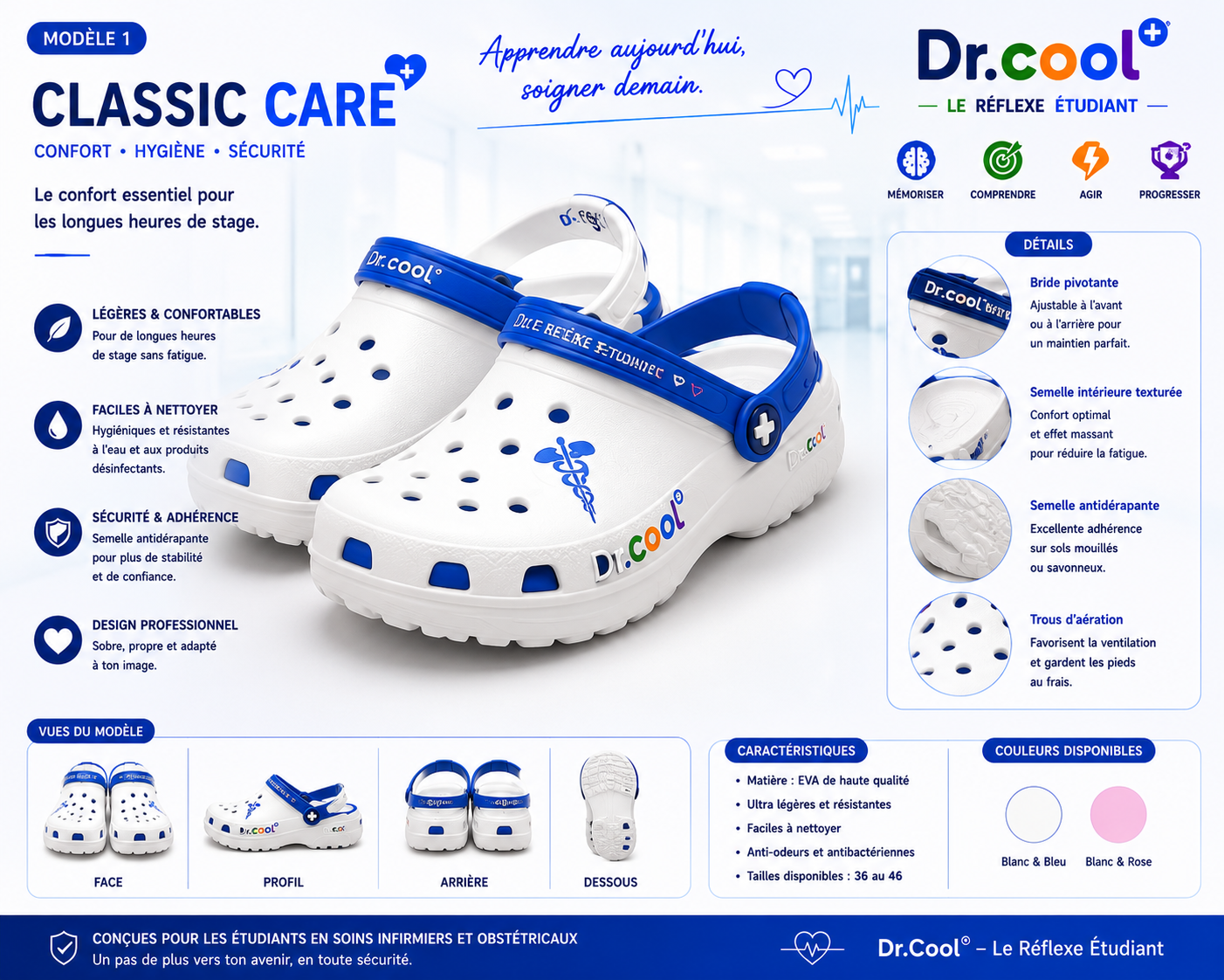 Crocs Cool - Classic Care